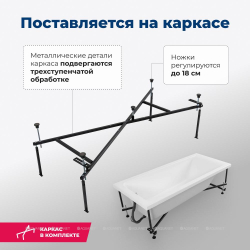 Акриловая ванна Aquanet (Акванет) Bright 175x70 с каркасом