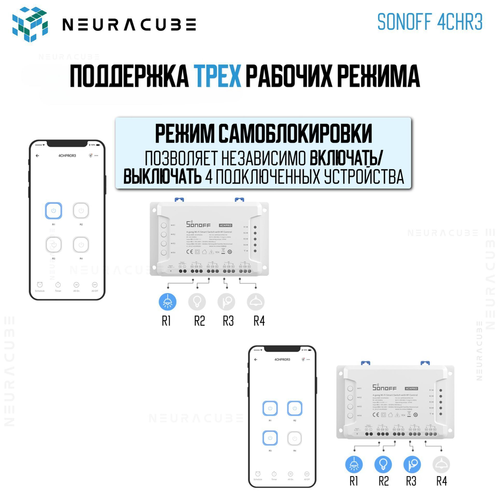 WiFi Реле Sonoff 4CHR3 (Работает с Алисой)