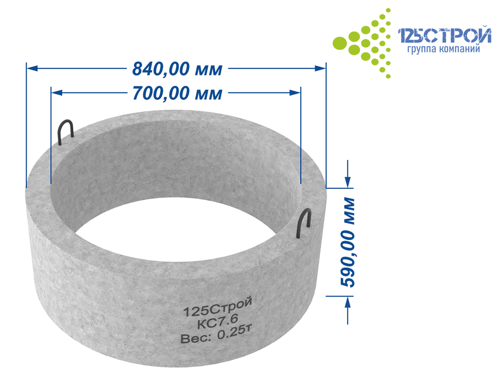 Кольцо стеновое КС7.6