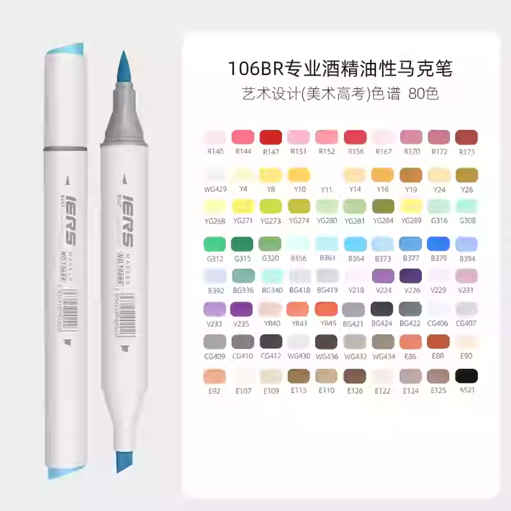 Маркеры IERS серия Art