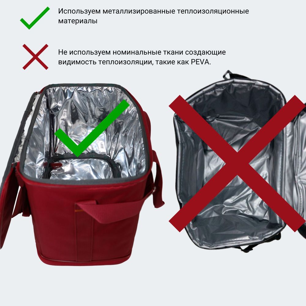 Термосумка 151