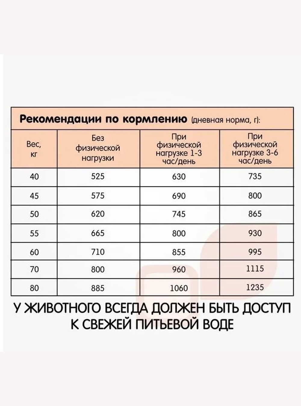 Корм для кошек сухой Наша Марка, для взрослых кошек с говядиной и овощами, 10 кг