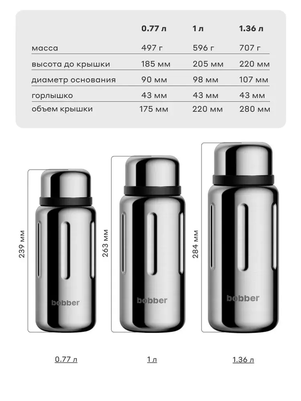 Barrel с широким горлом