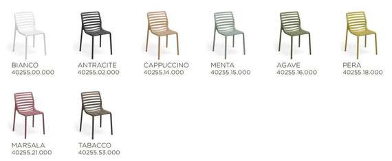 Стул Doga Bistrot грушевый