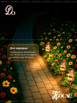 Светильник на солнечной батарее уличный "Ежик", фигурка садовая, Liankoli.