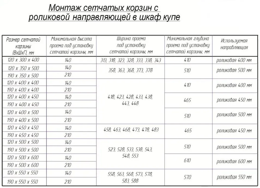 Корзина сетчатая металлик серебристый, размеры разные