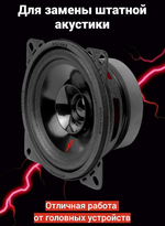 Автоколонки URAL АС-МЛ 100 Молния (10см/2шт)