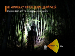Фонарь налобный Fenix HL40R Zoom, Blue