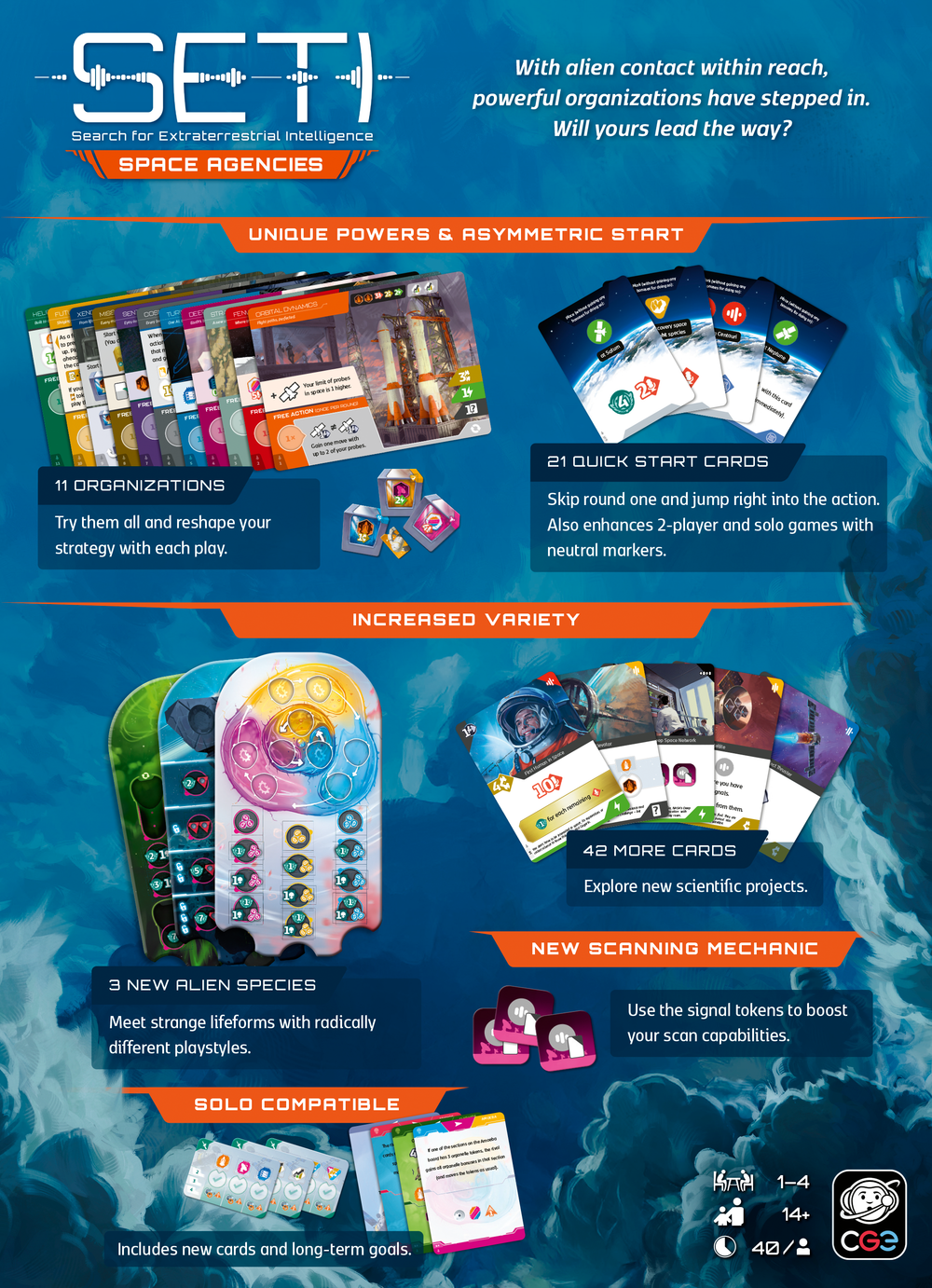 SETI: Space Agencies - дополнение на английском языке