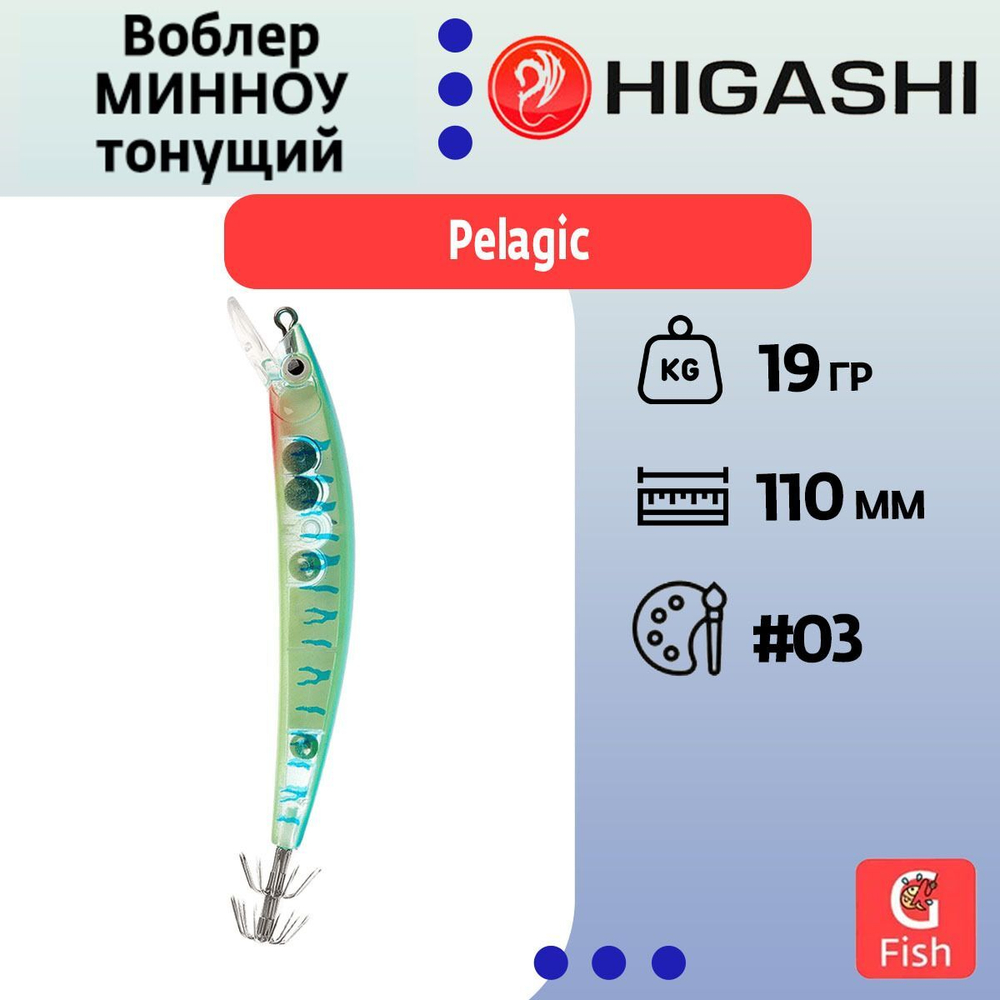 Воблер Минноу кальмарный HIGASHI Pelagic 19g #04. Green Mackerel