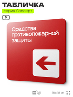 Табличка Место размещения средств противопожарной защиты, на дверь и стену, навигационная и информационная, серия CONCEPT, 18х18 см, Айдентика Технолоджи