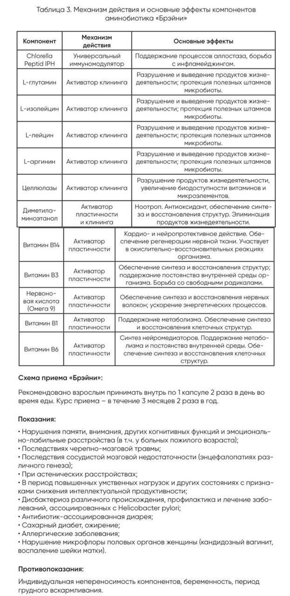 DIAGO Brainy 60 капсул