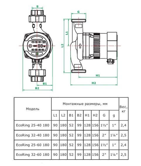 Насос циркуляционный ZOTA EcoRING 32/40-180 30512