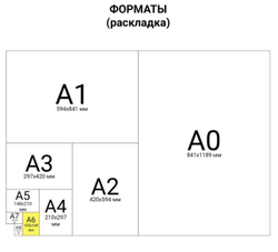 Бланк бухгалтерский типографский "Товарный чек", А6 (97х134 мм), СКЛЕЙКА 100 шт., 130015