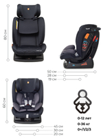 Автокресло Rant AY913 "MATRIX" Safety Line (Sapphire Blue) группа 0+-1-2-3  (0-36 кг)