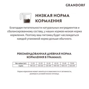 Корм для собак крупных пород, Grandorf, с ягненком и индейкой