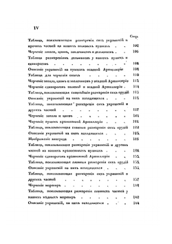 Начальные основания артиллерийского искусства | Е. Х. Вессель
