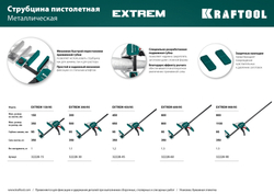 KRAFTOOL Extrem 450/95, пистолетная струбцина (32228-45)