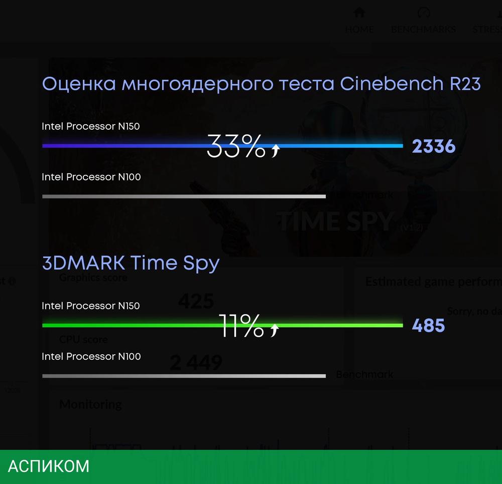 Ноутбук Chuwi Freebook