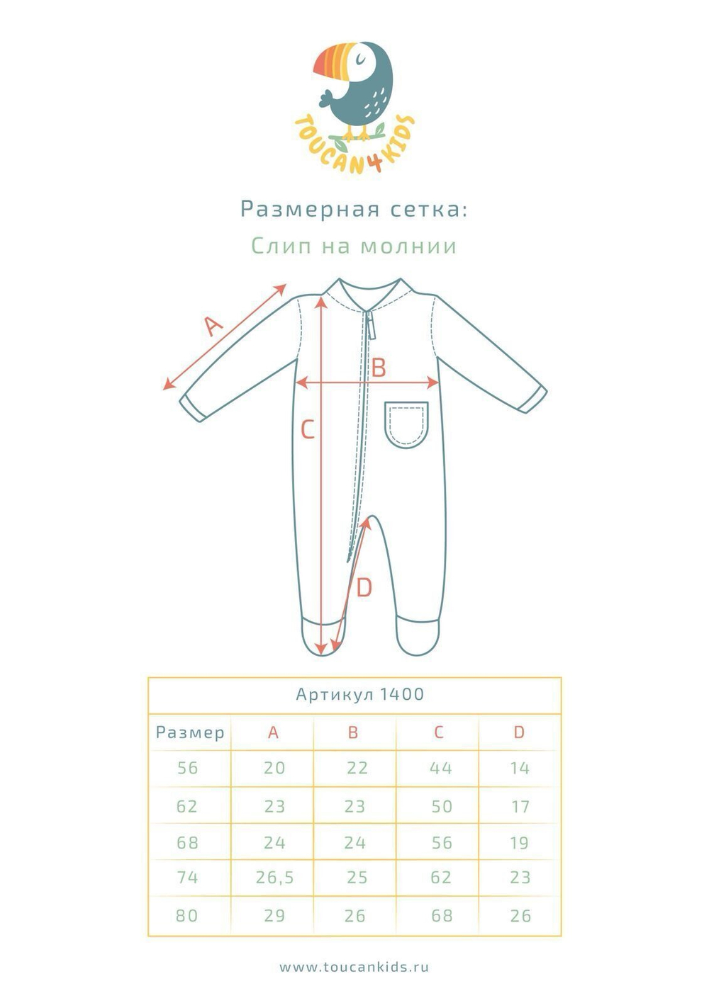 Слип на молнии, Джунгли