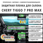 CHERY Tiggo 7 PRO MAX (2022) - комплект защитных матовых пленок 6 в 1. Пленка защитная ControlTek HYBRID со слоем TOP COAT. Толщина: 6 mil. (175 мкм.)