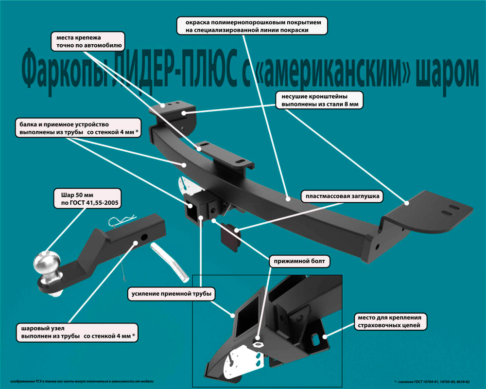 Фаркоп для RENAULT DUSTER (2 WD, 4WD) 2011-\ NISSAN TERRANO 2014-( ШАР ВСТАВКА 50*50 ) арт.R115-E