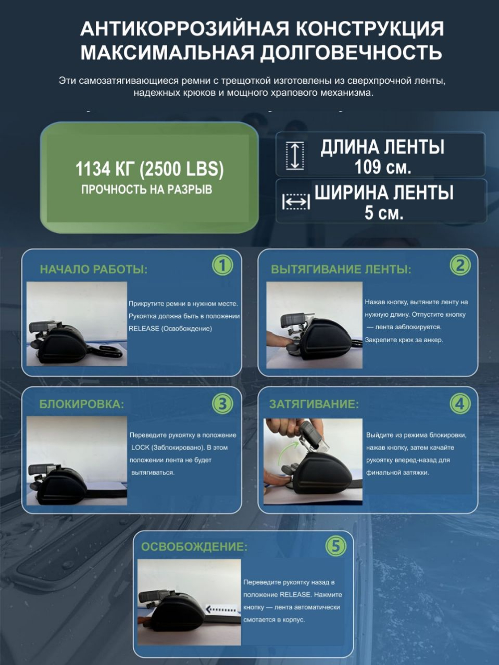 Стропа SEA-PRO R1.1 - аналог стропы быстрой фиксации BoatBuckleG2 (США)