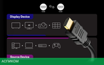 Кабель Aten HDMI v2.0 3м (2L-7D03H)