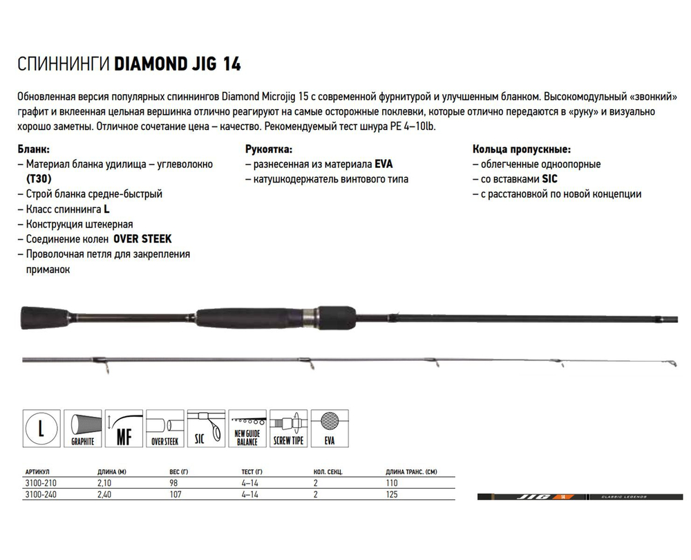 Спиннинг для рыбалки Salmo Diamond JIG 14