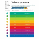 Презервативы MY.SIZE размер 72 3 шт.