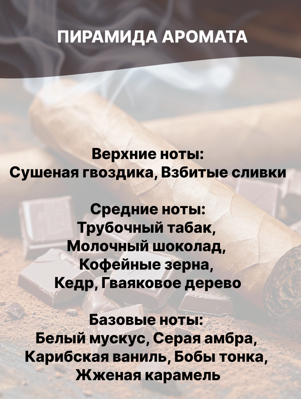 Отдушка для свечей и мыла косметическая ароматизатор