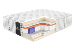 Матрас MaterLux CASA IDEALE (КАЗА ИДЕАЛЕ)