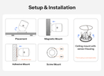 Датчик присутствия SONOFF SNZB-06P24 - ZigBee