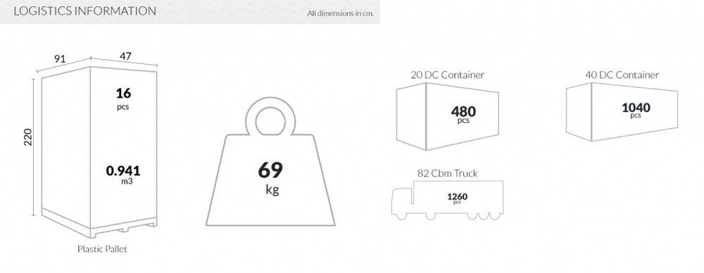 Стул пластиковый плетеный Siesta Contract Florida, антрацит