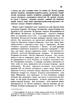Материалы для истории московских больниц гражданского ведомства | А. Овер