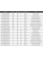 Воблер для рыбалки Pontoon21 Pacer 90JF-SR, 417, 2-x частный, плавающий, 90мм., 10.5 гр. 0.6-1.2 м.