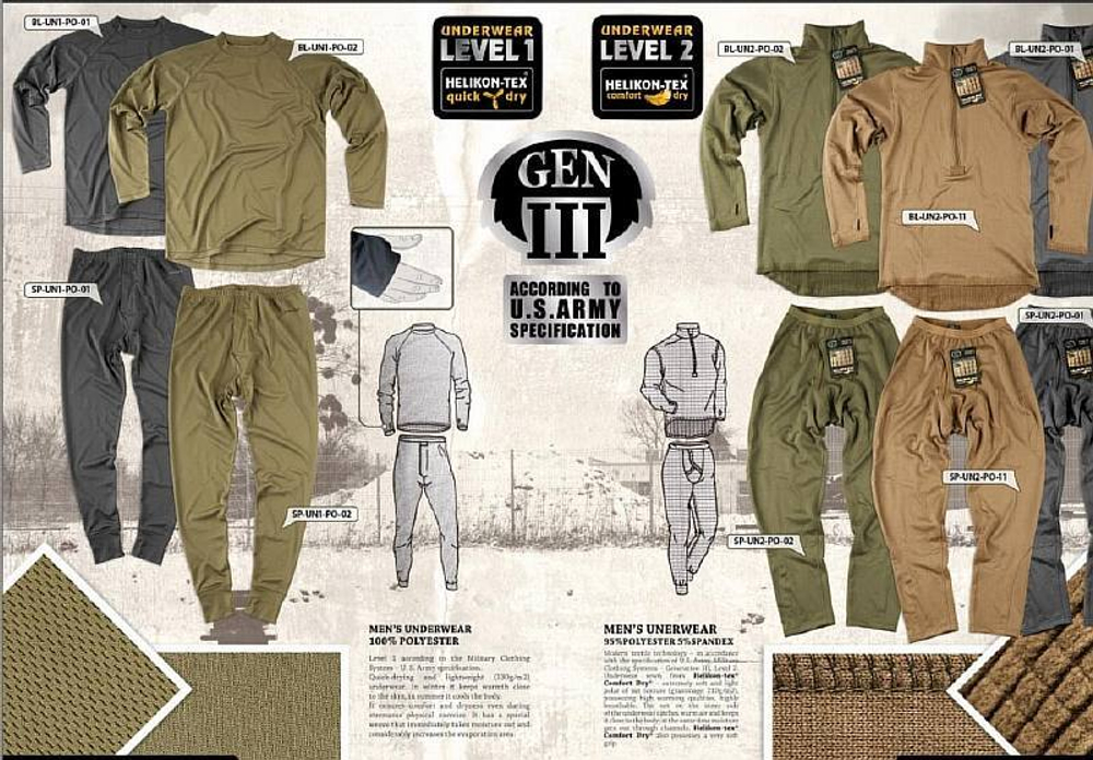 Термобелье Helikon-tex Gen 3 Level 1