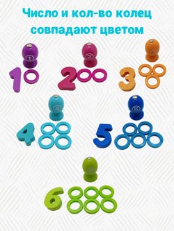 Сортер деревянный для малышей