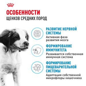 Сухой корм Royal Canin Medium Puppy для щенков средних размеров до 12 месяцев