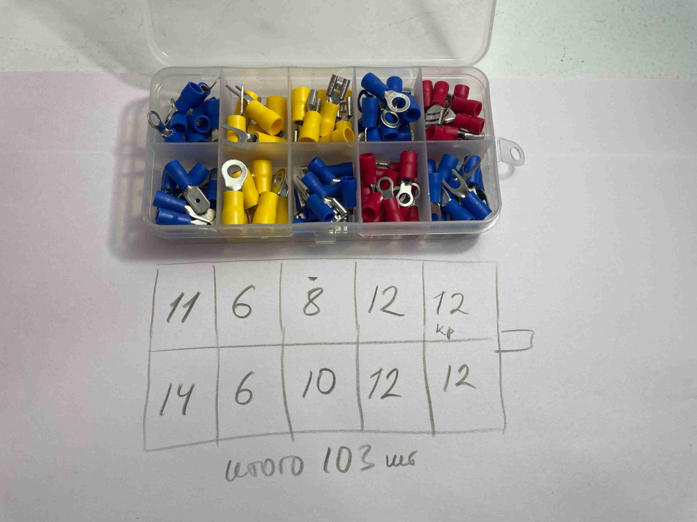 103 шт. - малый / Клеммы обжимные для проводов с изолятором набор 103 шт в удобном кейсе. Колодка клеммная, Кабельный наконечник (кейс 1 шт.)