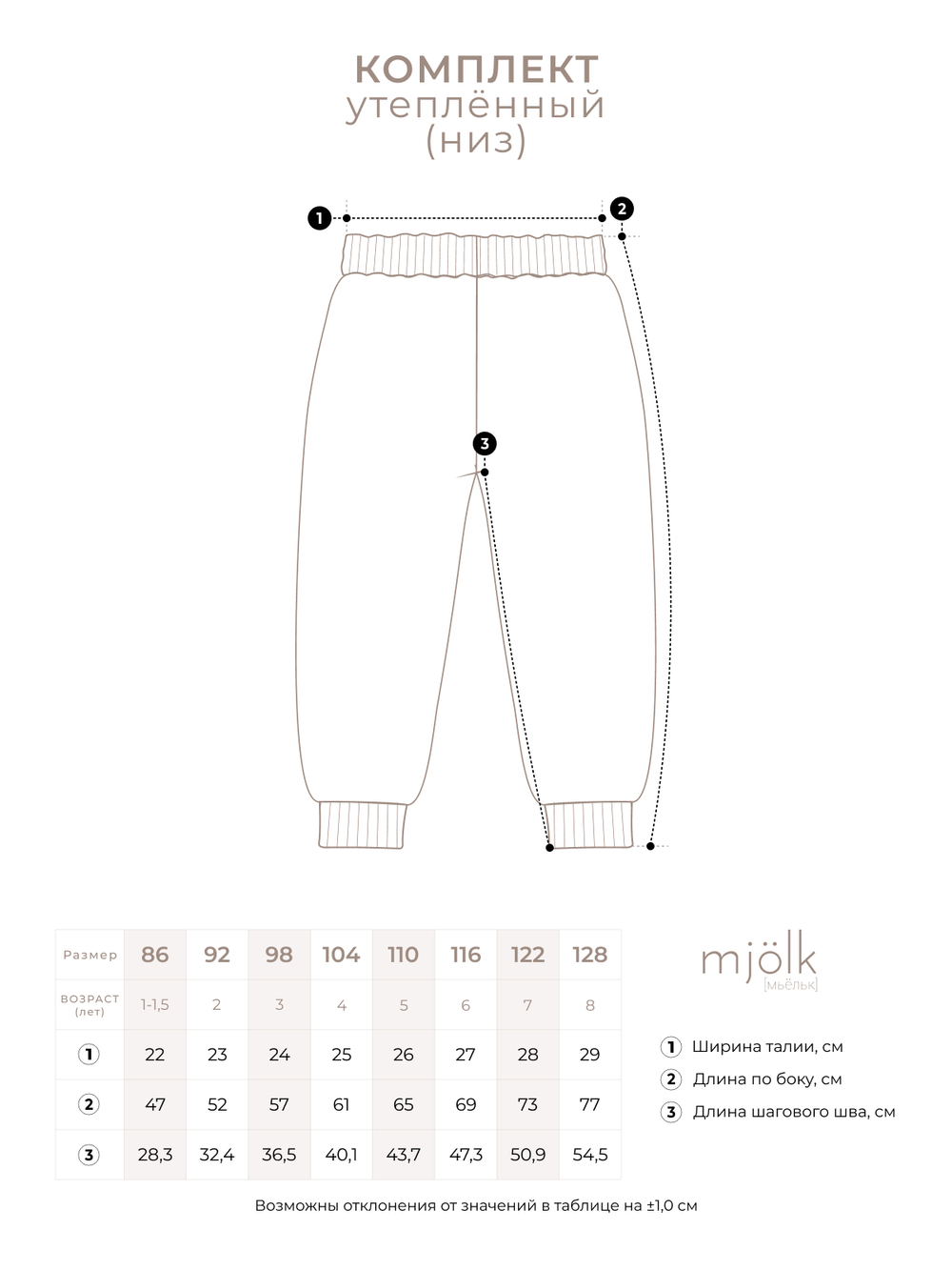 Утеплённый комплект Mjölk Blue Shadow Moons, уценка