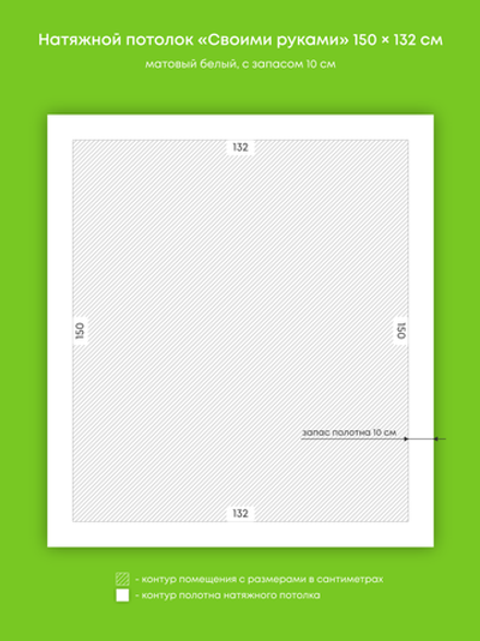 Натяжные потолки 2 м2, 0.8 м2