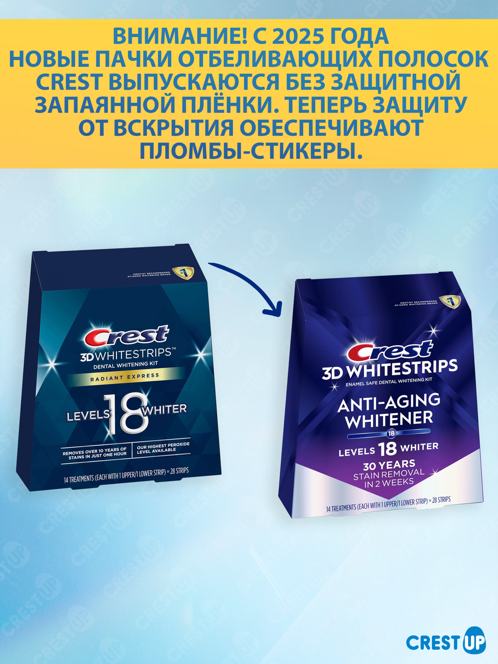 Отбеливающие полоски для зубов Crest 3D Whitestrips Anti-Aging Whitener (Radiant Express)