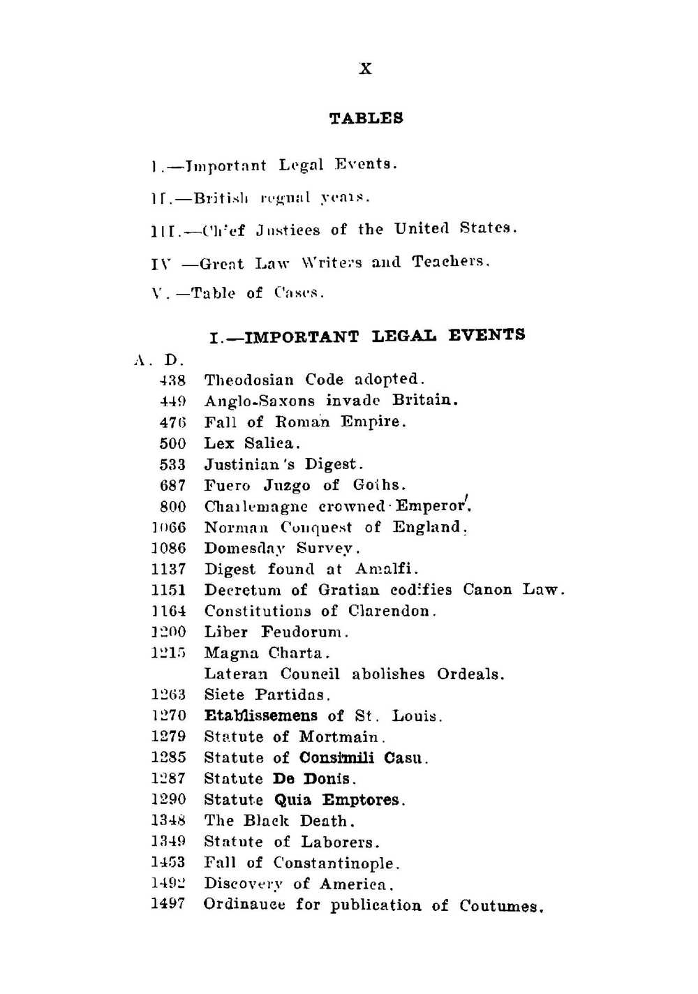 The origin and growth of the common law in England and America. A study of private law, comparing the evolution of the common law and the civil law | Peter J. Hamilton