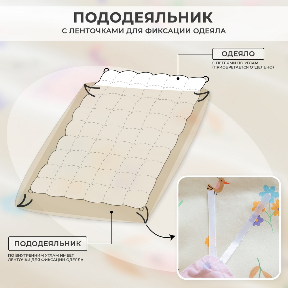 Комплект постельного белья на резинке Сатин Люкс KIDS 100% хлопок CDKR085