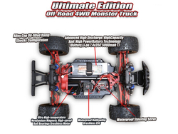 Радиоуправляемый монстр Remo Hobby RHGT Brushless (зеленый) 4WD 2.4G 1/10 RTR