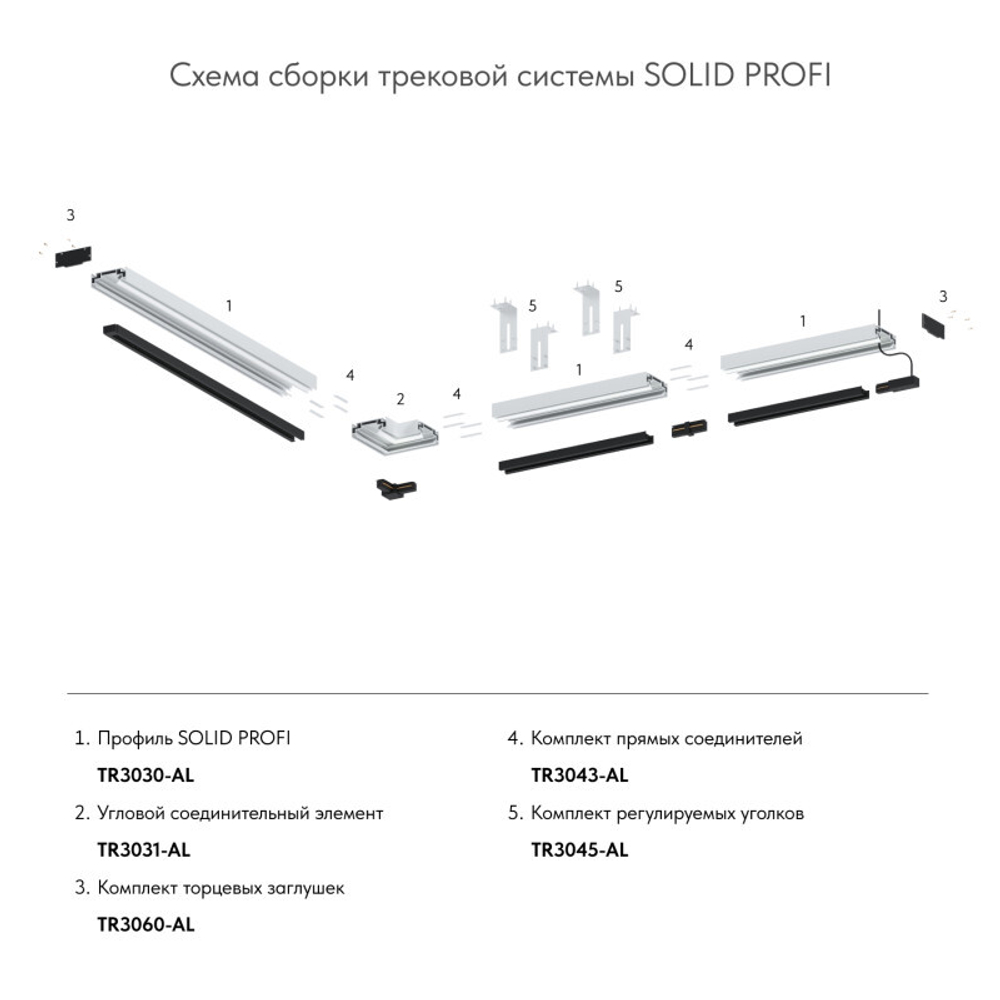 Комплект соединителей Denkirs TR3043-AL