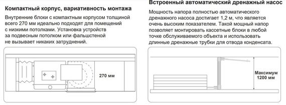 Канальная VRF система TICA TMDN028AEB — (1)