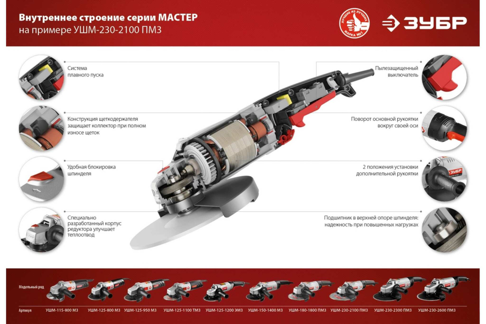 УШМ (Болгарка) ЗУБР УШМ-115-800 М3