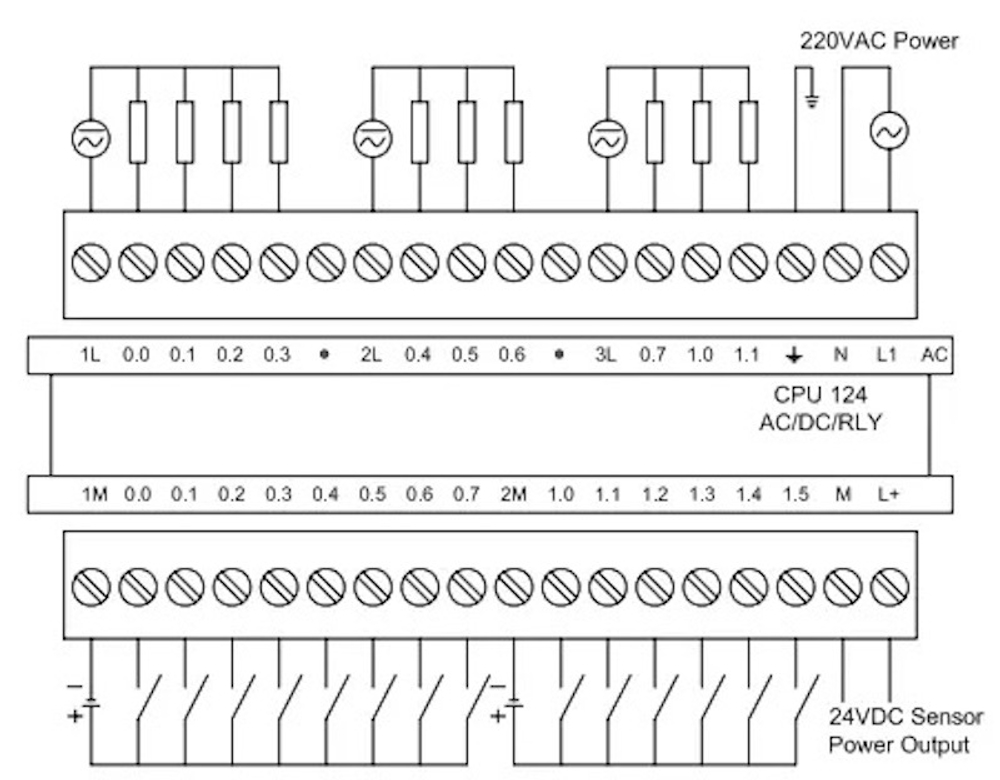 ЦЕНТРАЛЬНЫЙ ПРОЦЕССОР UNIMAT  CPU124-1R AC/DC/RLY UN 1241BB230XB8 (UN 124-1BB23-0XB8)